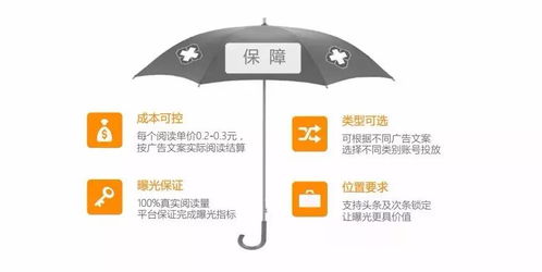 微信公眾號(hào)紅利期還遠(yuǎn)未過去 從廣告投放與調(diào)查視角分析
